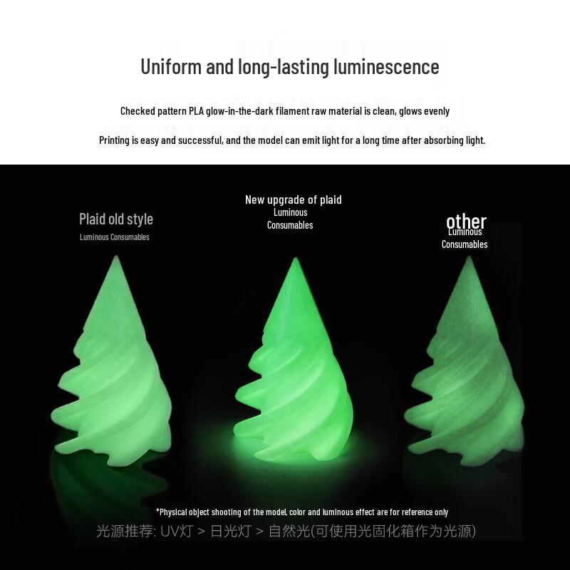 CaiGe 3D Printer PLA Filament