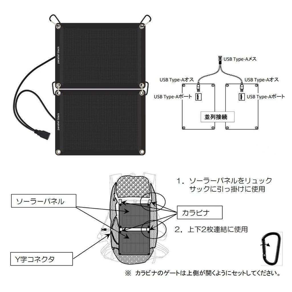 Parallel Black 12W X 6W Solar Panel with USB Output and 5V Solar 2A Fast Charging In Parallel Compatible with USB Output Lightweight and Weighing Just