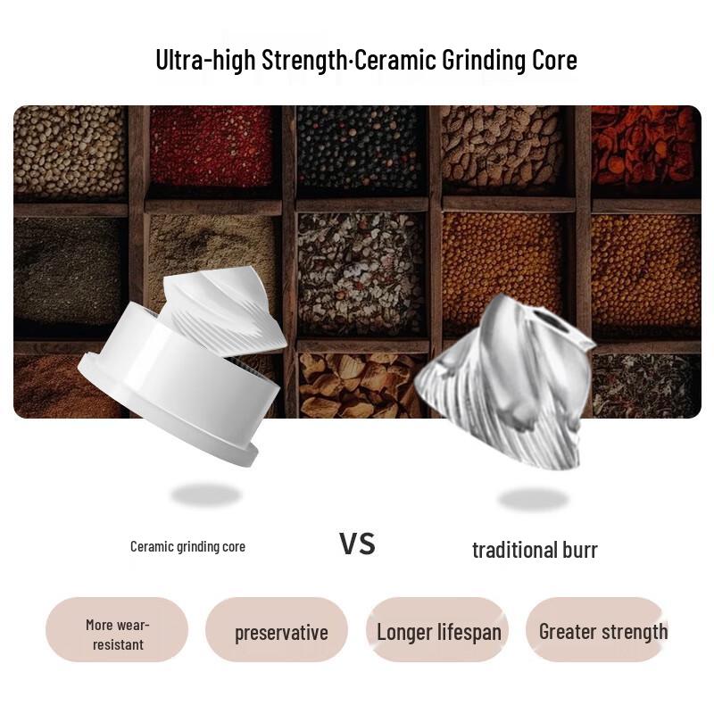 Circle Joy Nova Electric Pepper & Spice Grinder