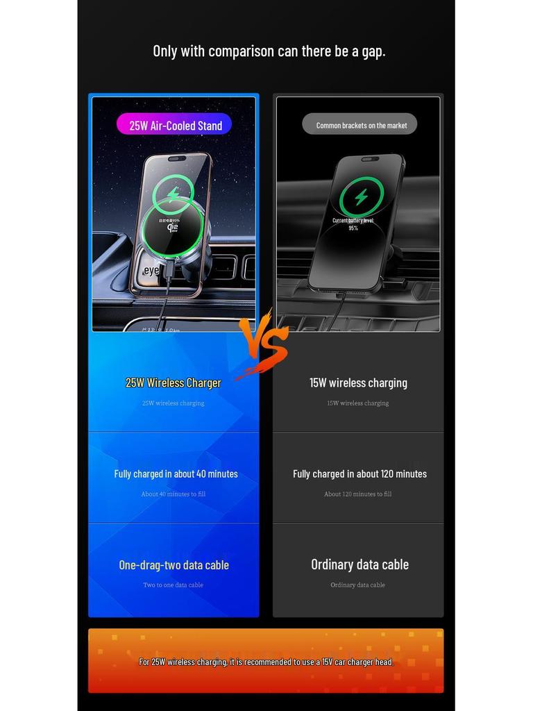 Qi2.2 Magnetic Wireless Car Phone Holder with Cooling