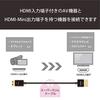 ELECOM Mini HDMI Cable 1.5m 4K X 2K Compatible Super Slim Black DH-HD14SSM15BK
