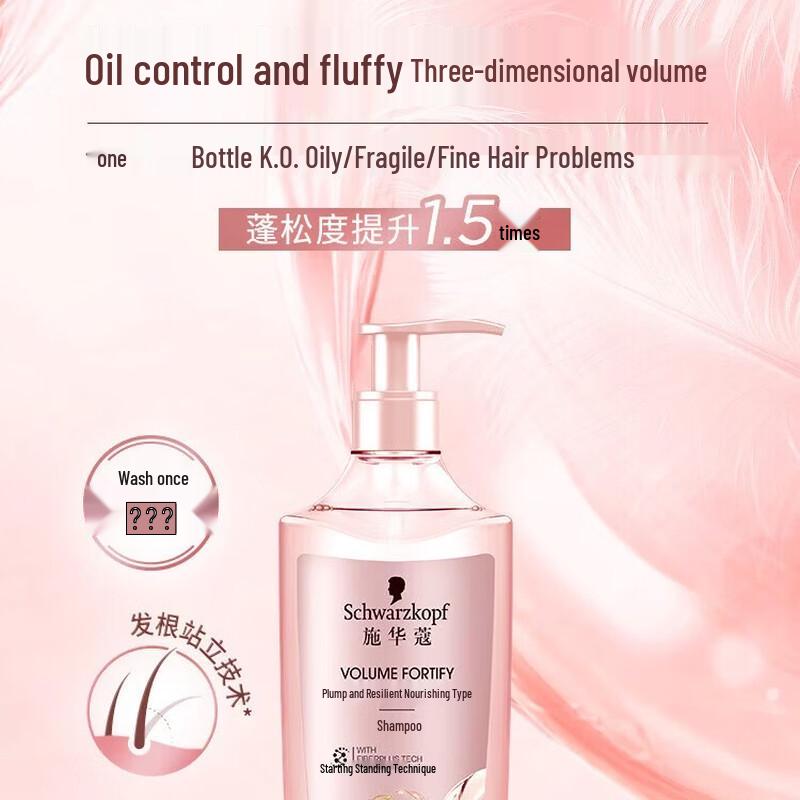 Schwarzkopf Volumizing & Strengthening Hair Conditioner