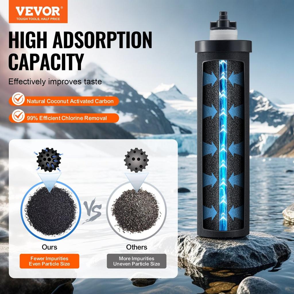 Water Filters Replacement, Purification Elements, Activated Carbon Replacement Filters, Easy to Replace Water Filter, Gravity Water Filter System,