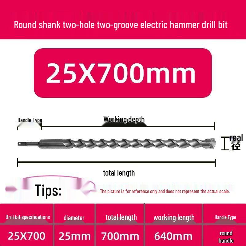 Extended Electric Hammer Drill Bit, Square & Round Shank, for Concrete Piercing - Available in 500mm to 2m Lengths
