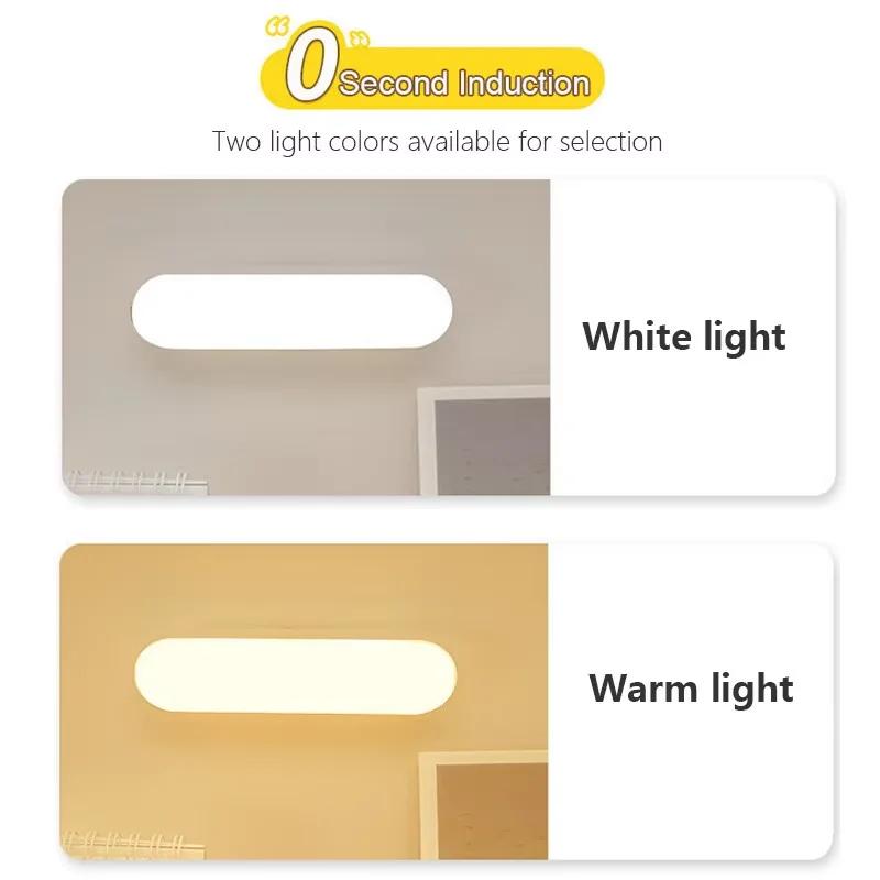 Luci Notturne Wireless LED Lampada Sensore di Movimento Ricaricabile USB Magnetica Per Stanza Armadio Ripostiglio Cucina Corridoio Tubo Rilevatore Lampadina