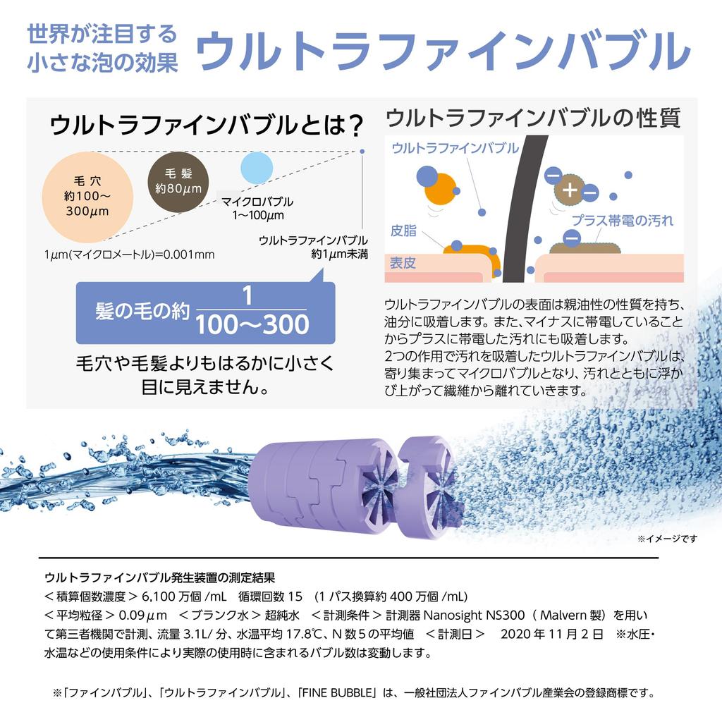 SANEI Ultra Fine Bubble Shower Rainy Made in Water Water Matte Head, Black, Japan, Ultra-Fine Flow, Hand-Operated Stop, 50% Saving, Black,