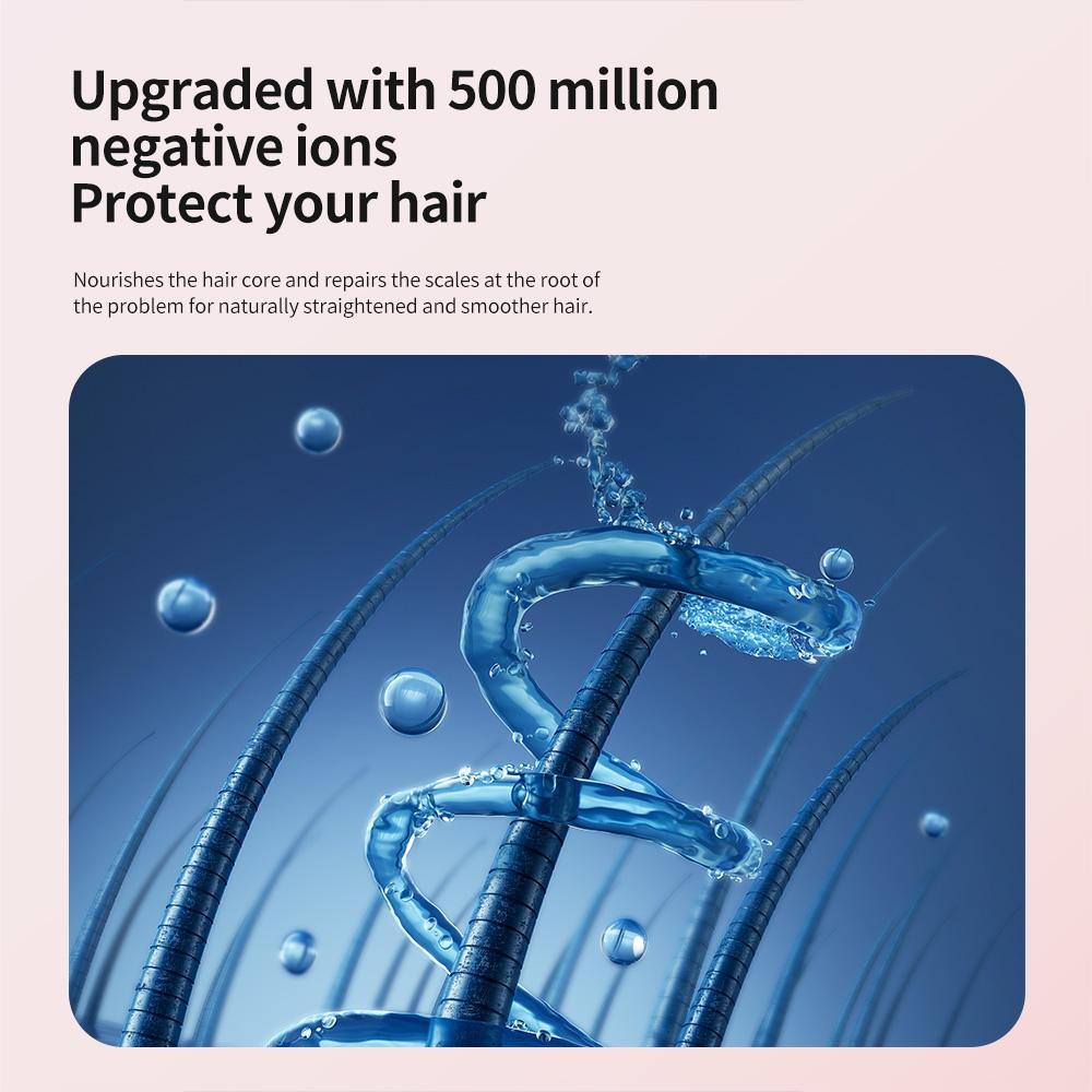 Hair Dryer High-Speed Quick Drying 1600W Air Brush Hairdryer Negative Ions Blow Dryer Professional Strong Power Dryer Salon Tool