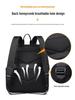 2025 Multifunctional Large Capacity Commuter & Travel Backpack