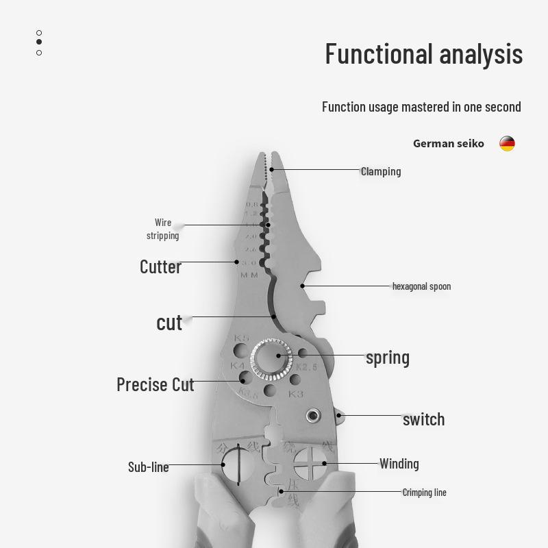 Multifunctional Electrician Pliers: Wire Stripper, Separator, Crimper, Skinner, Wrapper, Cutter