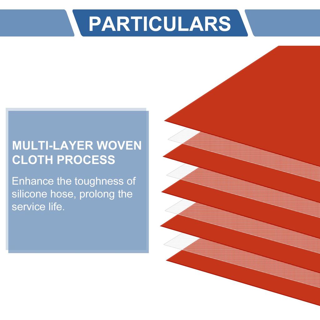 ACROPIX Inner Diameter 0.8 Inch (20 Mm) Length 3.0 Inch (76 Mm) Straight Hose,