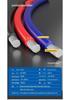 UL1028 High-Temp, Oil-Resistant PVC Electronic Wire 6-22AWG, Lead-Free, 105°C, 600V