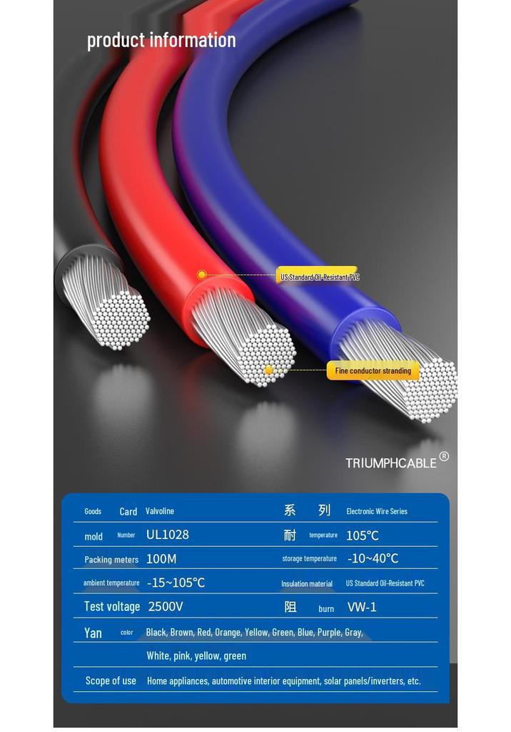 UL1028 High-Temp, Oil-Resistant PVC Electronic Wire 6-22AWG, Lead-Free, 105°C, 600V