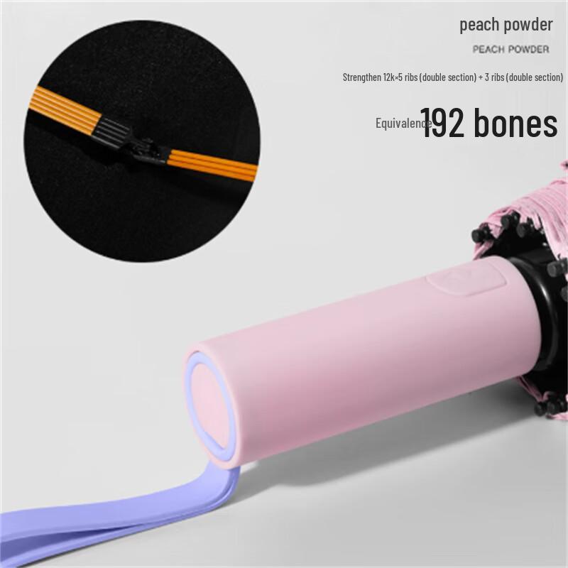 Full Automatic UV Protection Umbrella