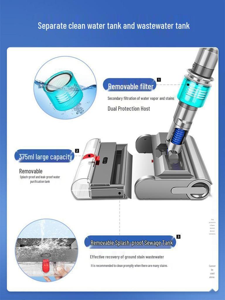 Compatible Floor Mop Head for Dyson V7, V8, V10, V11, V15, V20 Vacuum Cleaners