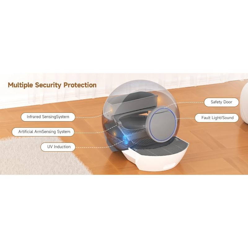 Wholesale Smart Automatic Cat Litter Box (Self-Cleaning) - with App Control, UV Sterilization Cleaning, Safety Anti-Pinch Design