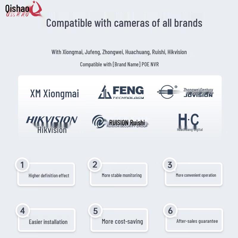Qishao Outdoor Waterproof POE Splitter