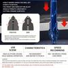 8pcs Upgraded Serrated Masonry Drill Bit - Set of 8 Concrete Drill Bits for Tile Glass Metal Brick Ceramic Plastic Wood