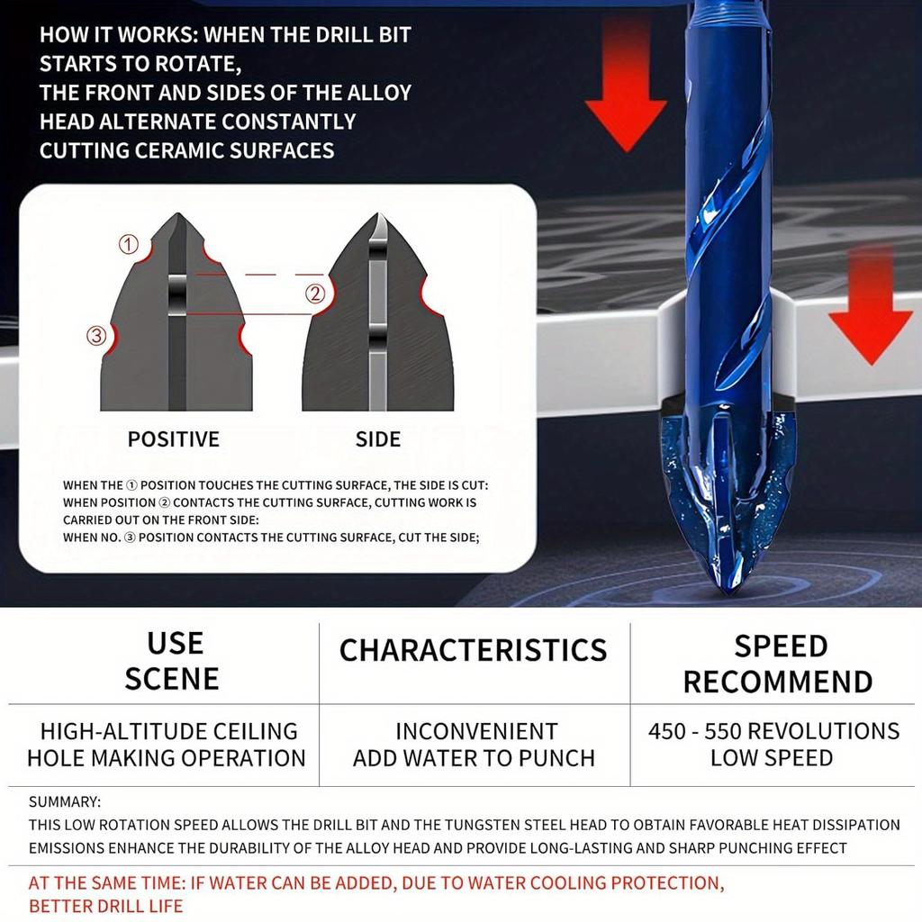 8pcs Upgraded Serrated Masonry Drill Bit - Set of 8 Concrete Drill Bits for Tile Glass Metal Brick Ceramic Plastic Wood
