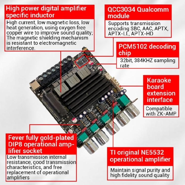 Subwoofer Amplifier Board Amplifier Power Amplifier Board 2x100W+200W 2.1 Channe