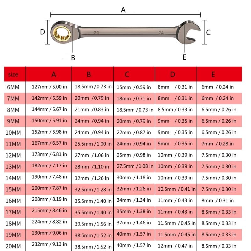 Double Ended Utility Wrench Ratchet Spanner Heavy Duty Two Side  Wrench Manual Repair Tool for Stable Performances