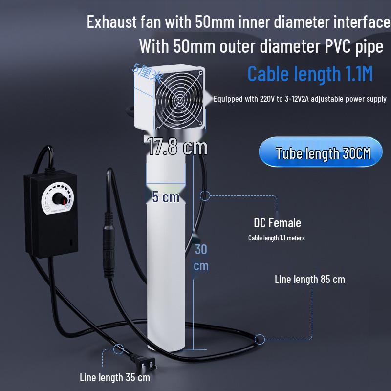 Punch-Free Ventilation Fan with Air Purifier: Bedroom Fresh Air and Odor Removal, Oxygenation, and Formaldehyde Elimination.