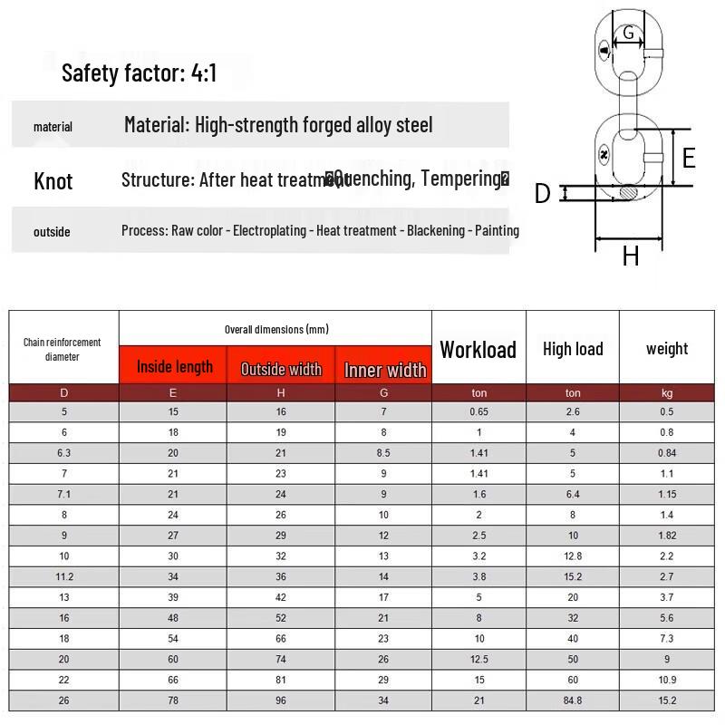 Maididuo G80 Manganese Steel Industrial Lifting Chain