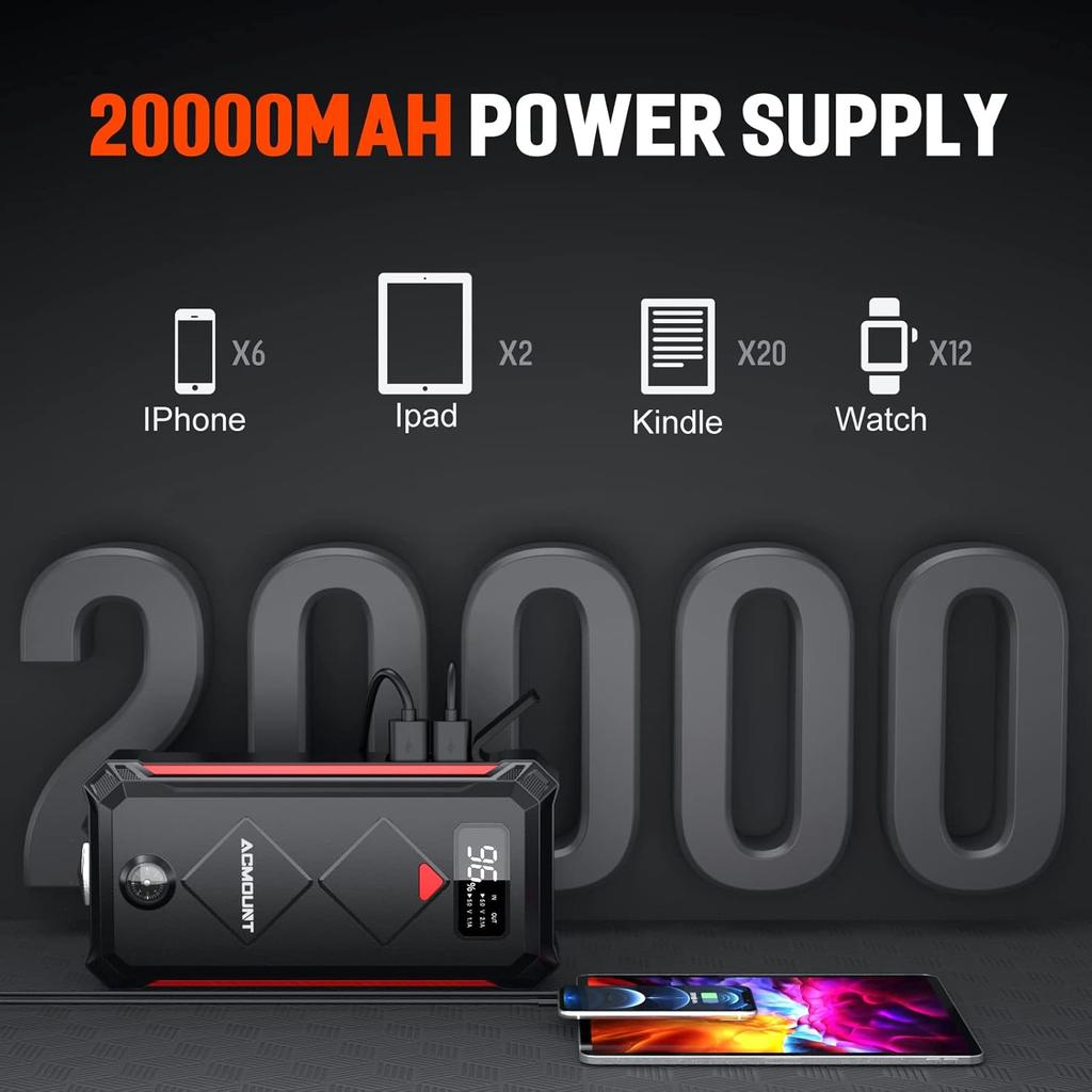 P100 Car Jump Starter 5000A Peak, 12V Portable Battery Pack for 10L Gas/8L Diesel, LED Screen & Light