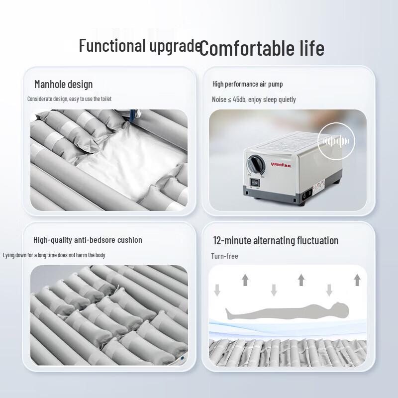Yuwell Anti-Bedsore Mattress with Commode Hole