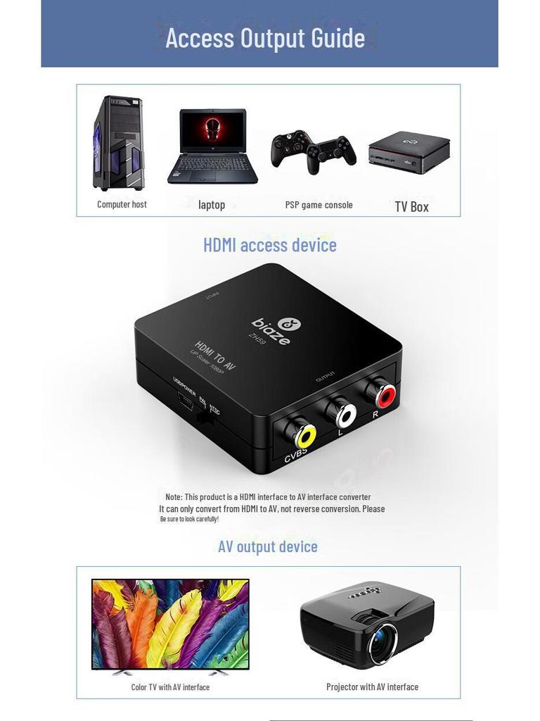 Biaz HDMI to AV Converter with USB Power – Digital HD to 3RCA (Red, White, Yellow) Audio and Video Cable