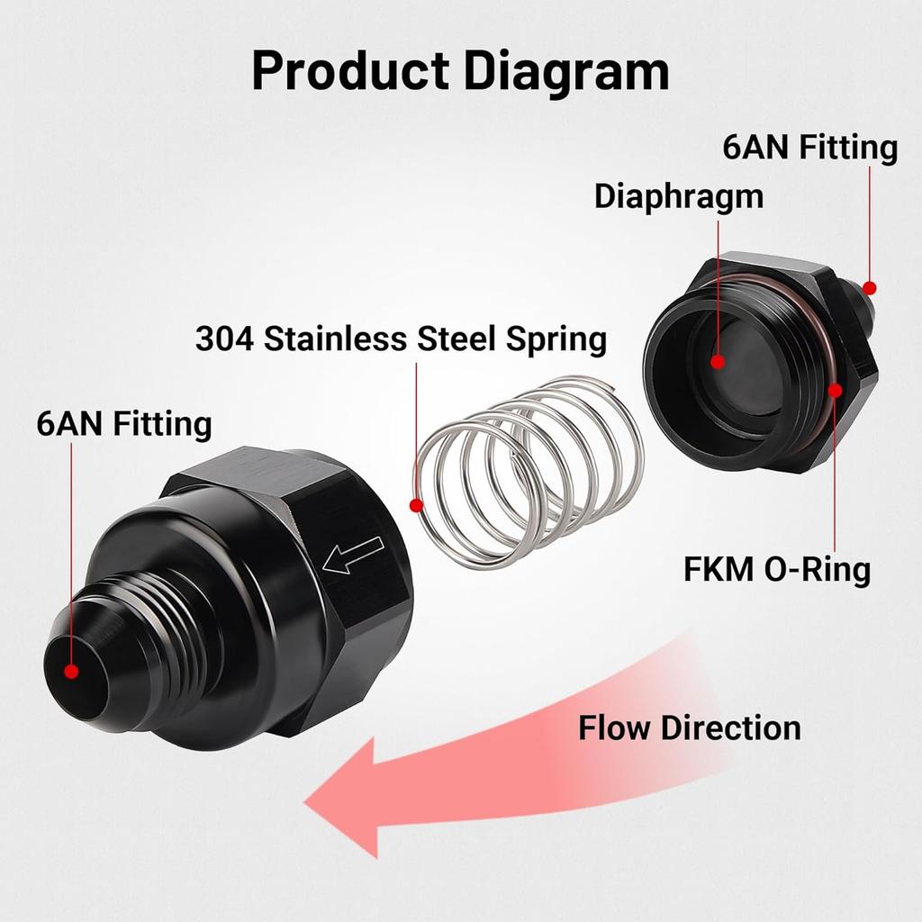 EVIL ENERGY 6AN Male Non Return One Way Inline Check Valve Fitting Aluminum Black