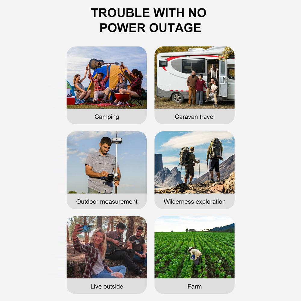 30W Foldable Solar Panel DC+USB+Type-C Outputs Portable Charger for Outdoor Camping Hiking