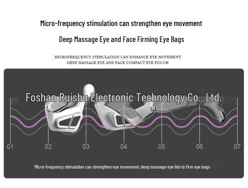 EMS Microcurrent Ultrasonic Eye Massager for Dark Circles
