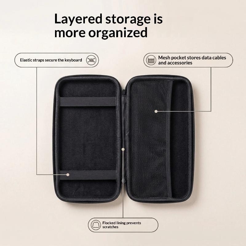 MX Keys Mini Keyboard EVA Hard Storage Case Waterproof Anti-drop Protective Bag with Smooth Zipper for Travel Home Storage
