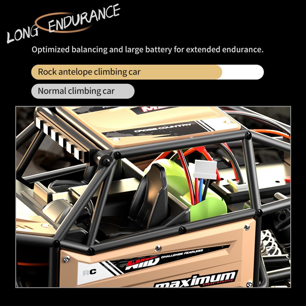 Remote Control Car, 2.4GHz 1:18 Scale 4WD Off Road Rock Crawler Vehicle, Rechargeable Electric Toy with LED Headlights