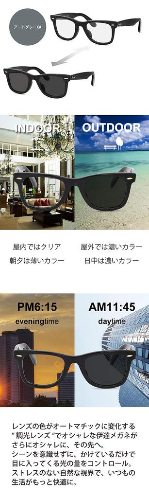 An Unprecedented The Gray Photochromic Lenses Change Color Even Inside a WAYFARER Eyeglasses Frame RX5121F 2000 50 Size [Ray-Ban] Experience. "ART