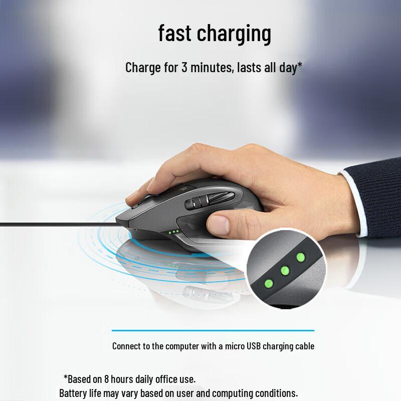 Logitech MX Master 2S BLE Ergonomic Wireless Mouse