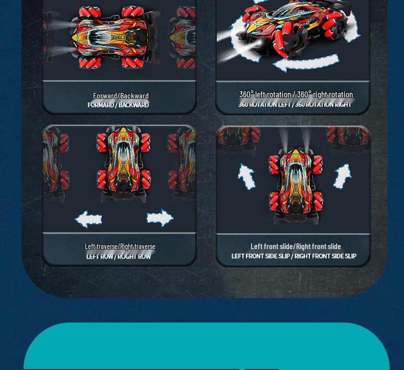 Gesture-Control High-Speed Off-Road Stunt Car for Kids