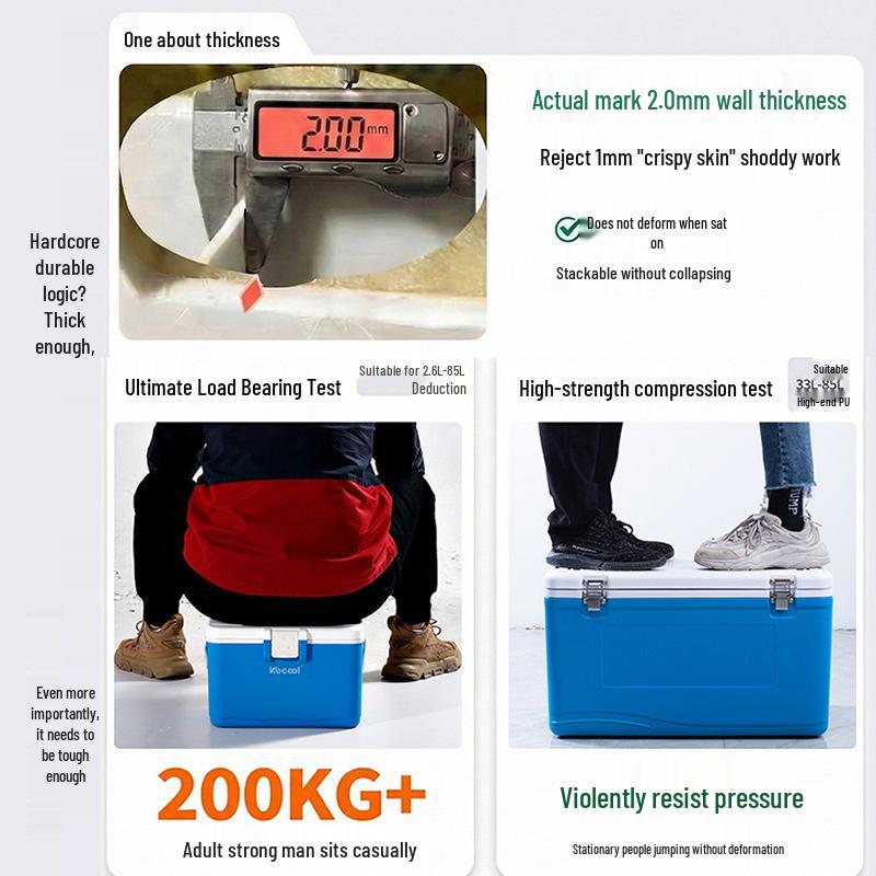 Kebao KBCool Insulated Ice Box Cooler for Camping, Ice Cream, Breast Milk & Fishing