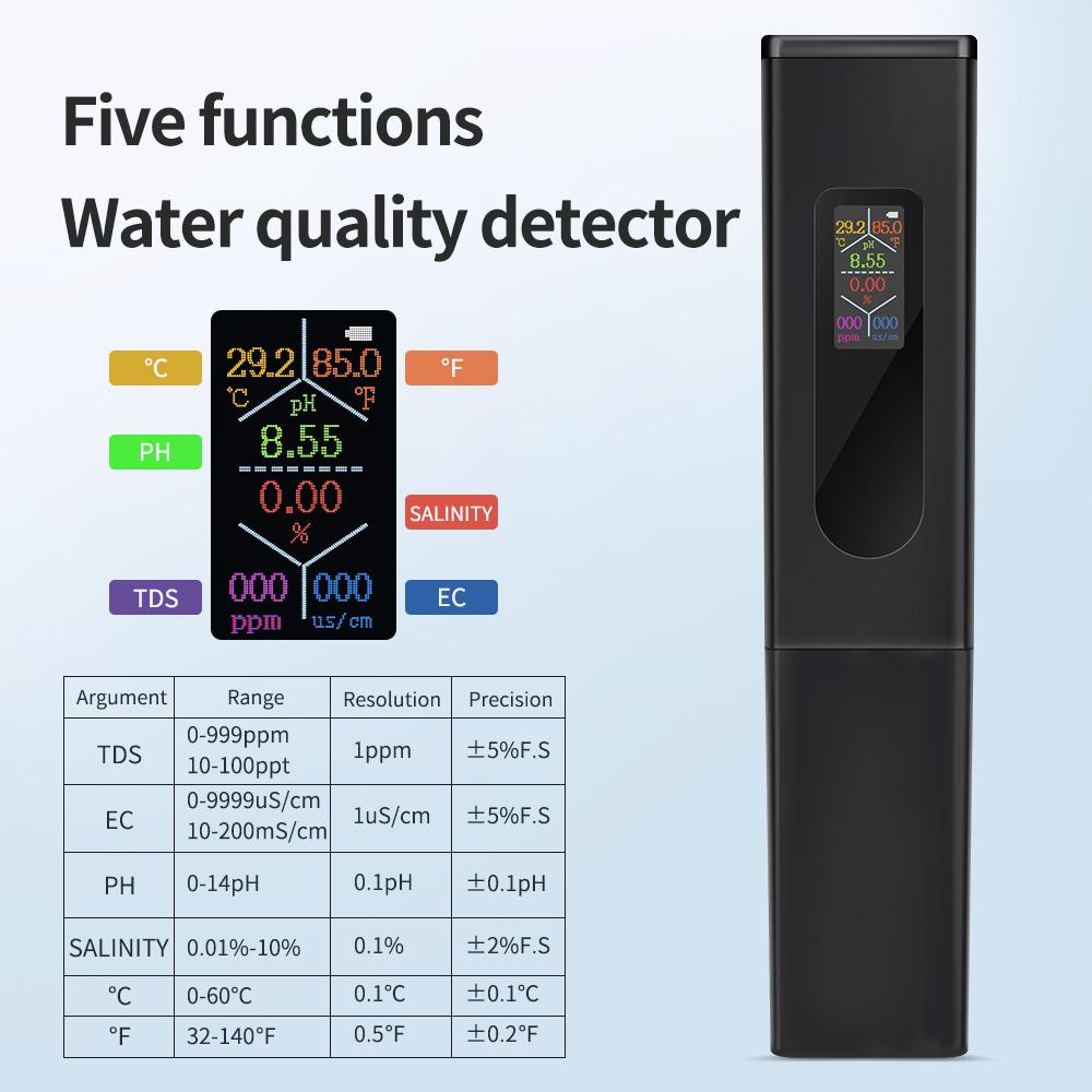 5 In 1 Water Quality Tester Digital PH EC TDS Salinity TEMP Meter TypeC Rechargeable Detector for Drinking Water Aquarium Pool
