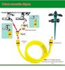 Ground-Mounted 360° Rotating Sprinkler for Lawn, Roof Cooling & Garden Irrigation