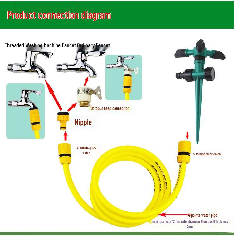 Ground-Mounted 360° Rotating Sprinkler for Lawn, Roof Cooling & Garden Irrigation