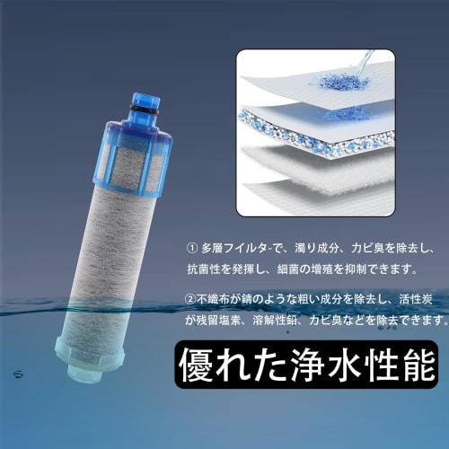 MOTRA JF-K21 Replacement Water Purifier Cartridges (Universal Compatible) Removes 12 Substances, Standard Type, Compatible with PFOS/PFOA and High Chl