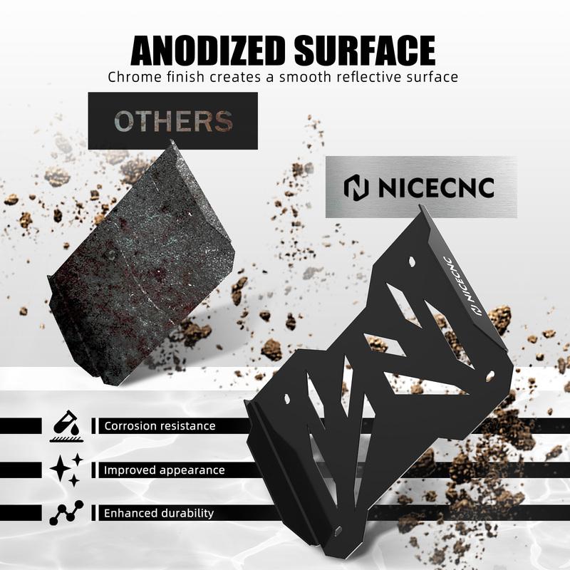 For BMW R1250GS 2019-2023 R1250GS Adventure 2019-2024 Center Stand Protection Plate R1250GS GSA R1250 GS R 1250 GS R1250GS ADV