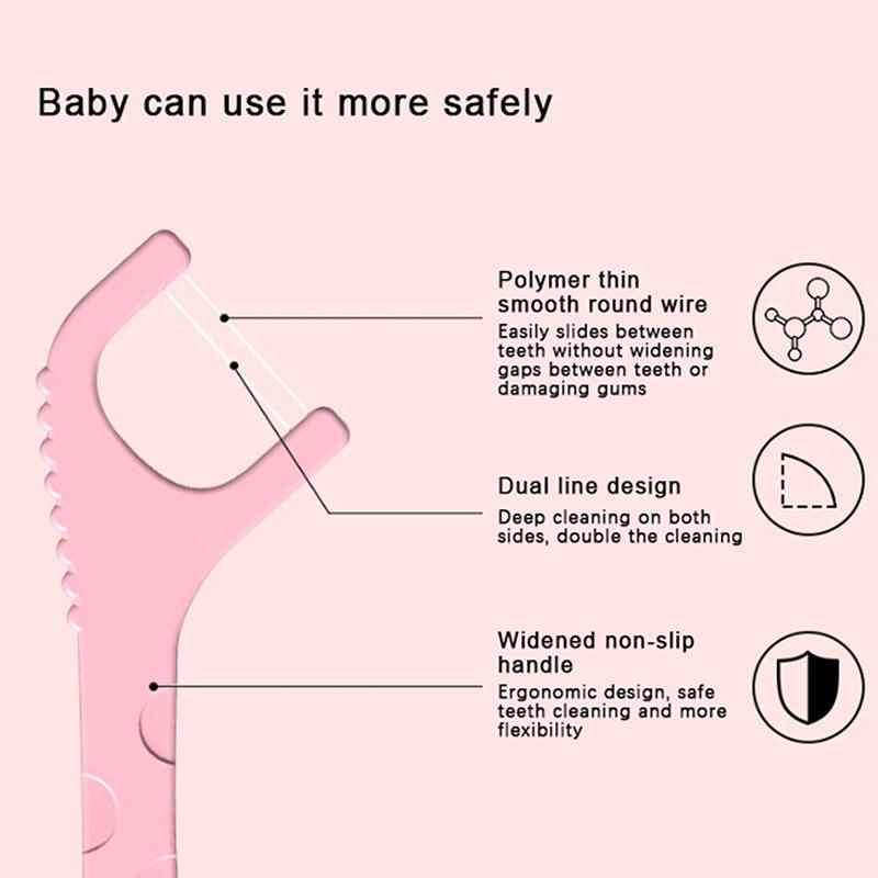 60 stk Barnas Dyre Tannpirker Engangs Ultrafin Tannpirker Silketråd Søt Tegneserie Oral Interdental Rengjøring