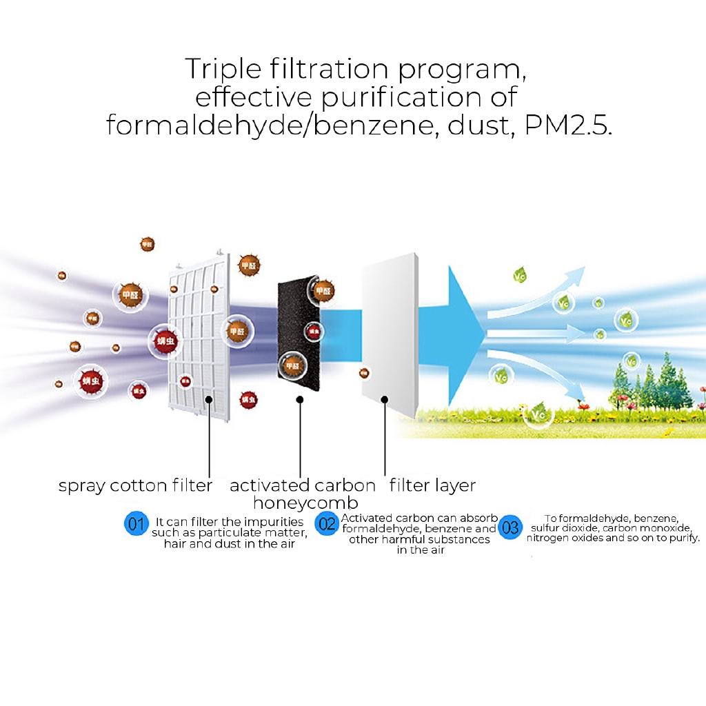 Air Purifier Sterilizer Generator Ionizer HEPA Filter For Home Office Mini Desktop Air Purifier Negative Ion Generator
