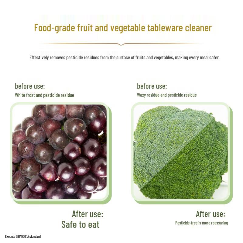 Omo Dishwashing Liquid