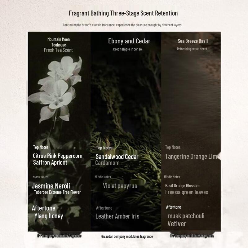 AARYE Annoya White Moss & Cedar Fruit Acid Shower Gel