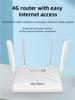 4G WiFi Router with SIM Card Slot for Home and Office Use