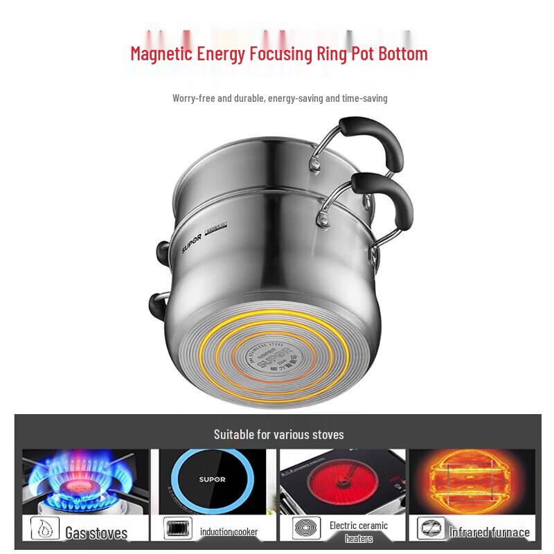 SUPOR Exquisiter Edelstahl Mehrzweck-Dampfgarer