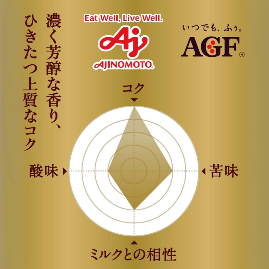 AGF A Little Luxury Coffee Shop Regular Coffee Special Blend [Kaffeepulver] 1000g (x 1)